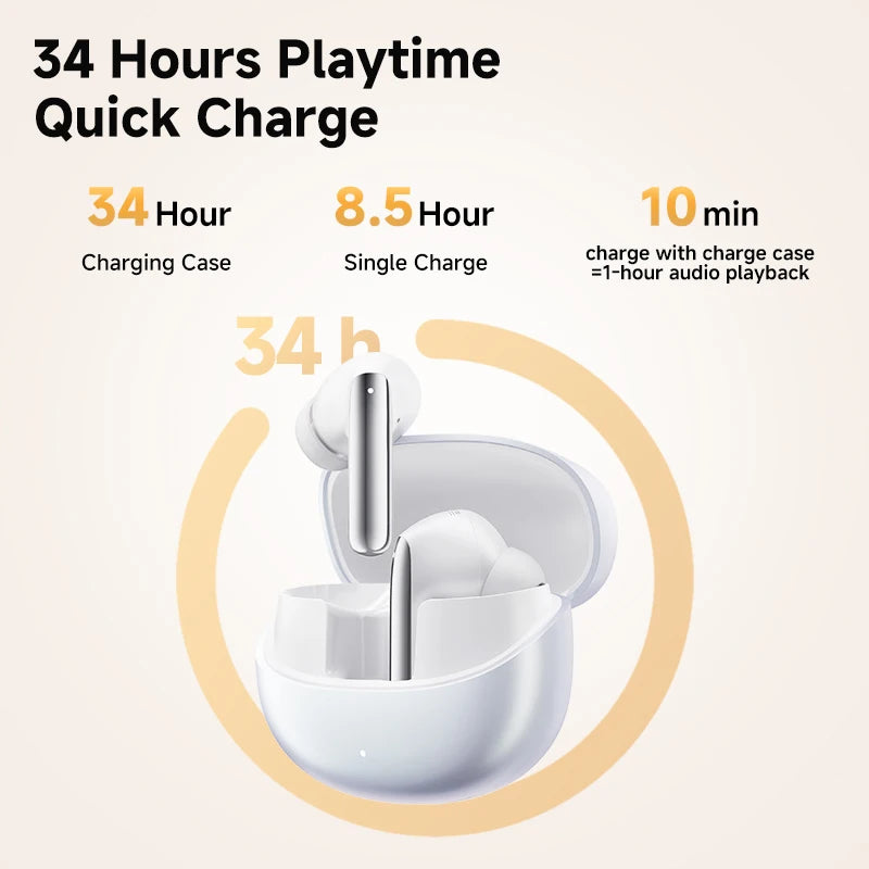 Melobuds Pro Wireless Earphones with Hybrid Active Noise Cancellation, Bluetooth 5.3, Hi-Res LDAC, 6 Microphones, and 34 Hours of Battery Life