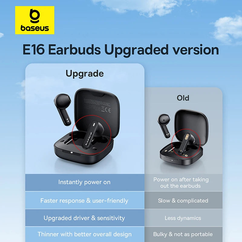 Bowie E16 Wireless Earphones - Bluetooth 5.3 TWS, IPX4 Waterproof, 30 Hours Playtime, 13mm Driver, Hi-Fi Sound Quality