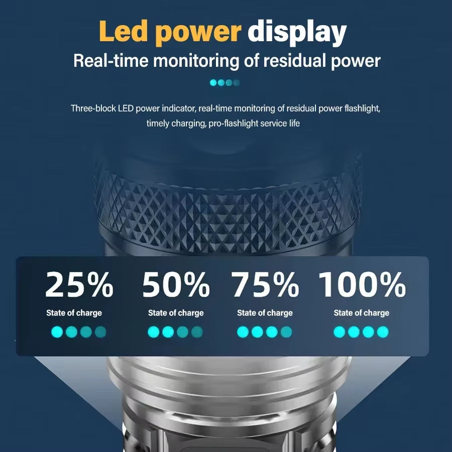 High-Power 2000LM Tactical LED Flashlight with Display Light and USB Charging for Camping, Fishing, and Emergency Use