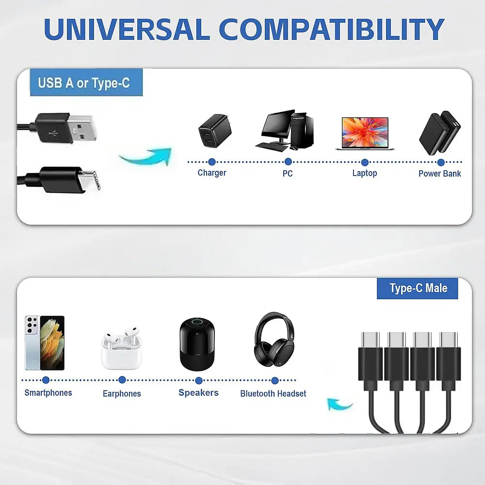 USB C Multi-Charging Splitter Cable with USB A/C to Type C Connectivity and Four Type-C Connectors for Mobile Devices and Tablets