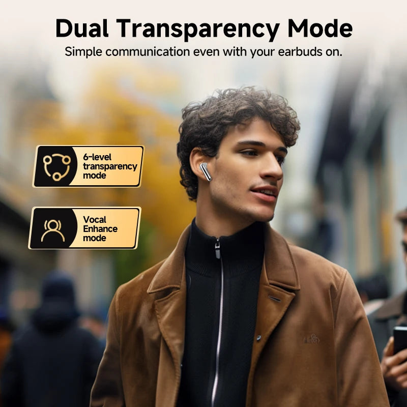 Melobuds Pro Wireless Earphones with Hybrid Active Noise Cancellation, Bluetooth 5.3, Hi-Res LDAC, 6 Microphones, and 34 Hours of Battery Life