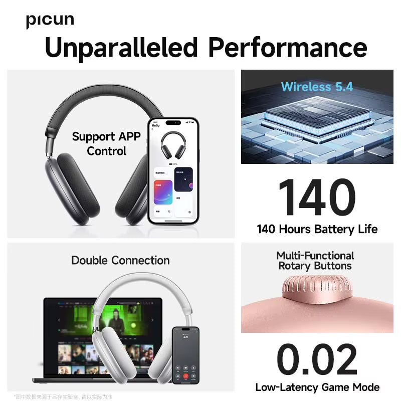 F8 Pro Active Noise Cancelling Wireless Headphones with Head Tracking 3D Spatial Audio, -52dB ANC, Hi-Fi Bluetooth, ENC HD Microphone, and Low Latency App