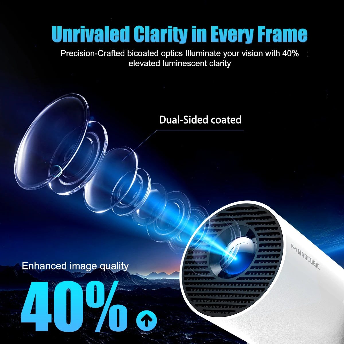 4K WiFi 6 Projector with Android 11, 260 ANSI Lumens, Dual WiFi, Allwinner H713, Bluetooth 5.0, 1280x720P, Portable Home Cinema - HY300 Pro+